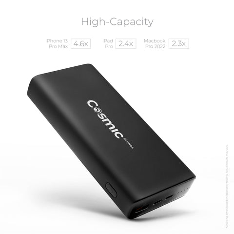 20,000 mAh Tablet & Laptop Charging Power Bank